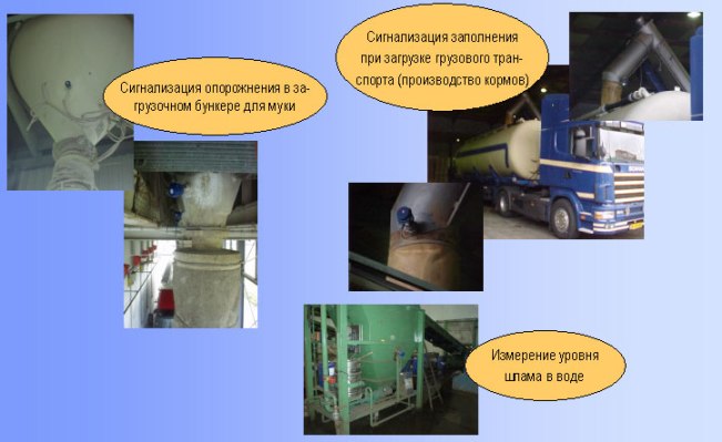 вибрационный сигнализатор уровня примеры